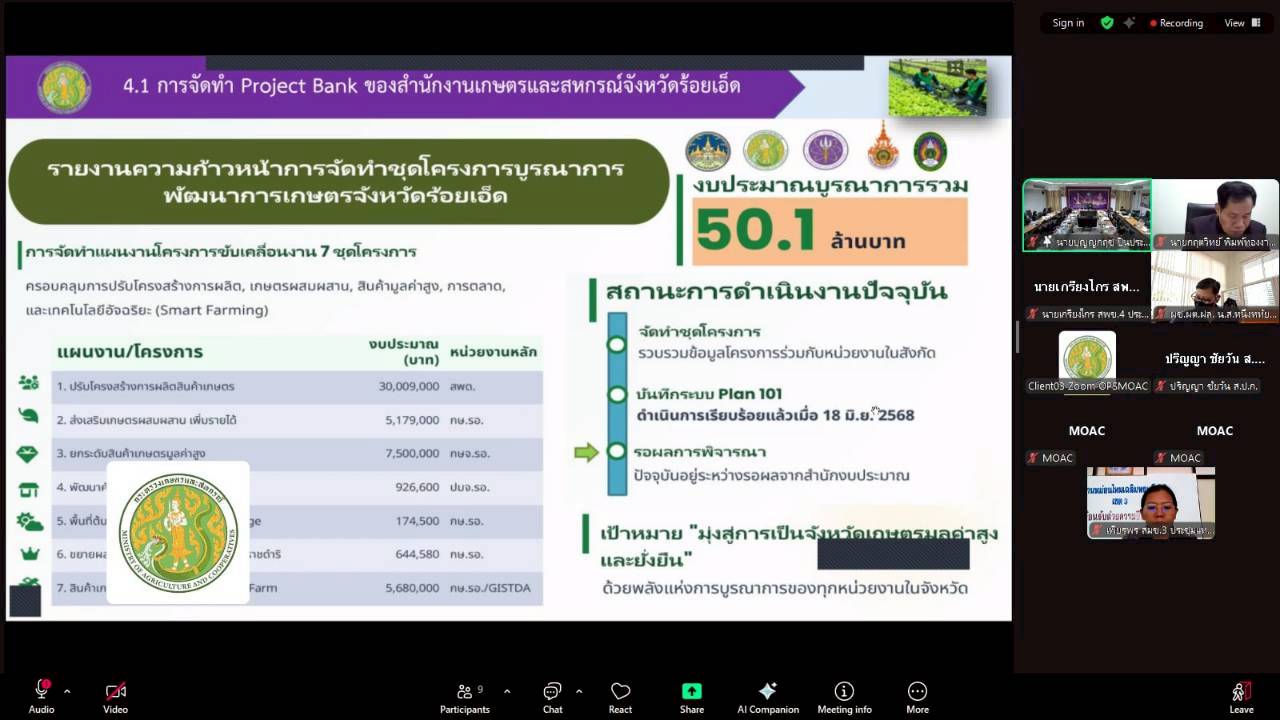 title - ผู้ตรวจราชการ ส.ป.ก. เข้าร่วมการประชุมตรวจติดตามการดำเนินงานตามแผนการตรวจราชการ ของผู้ตรวจราชการกระทรวงเกษตรและสหกรณ์ ประจำปีงบประมาณ พ.ศ. 2569 รอบที่ 1 ในเขตตรวจราชการที่ 12 จังหวัดร้อยเอ็ด 